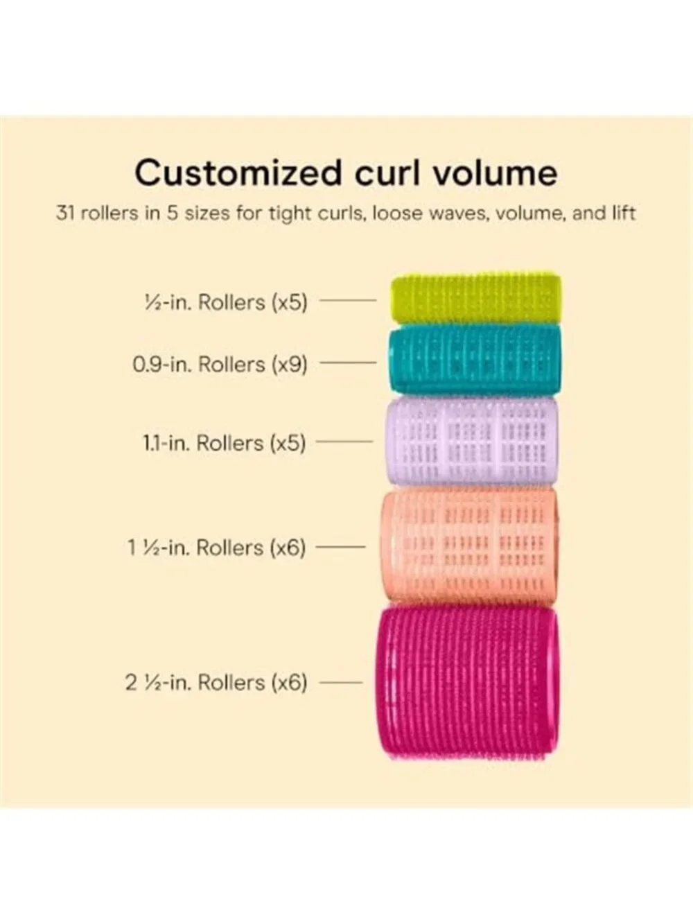 N/A 🧿create volume